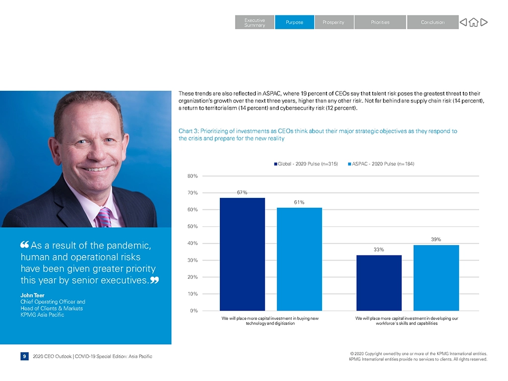 KPMG CEO Outlook presentation showing multiple slides in sequence demonstrating consistent layout and brand compliance