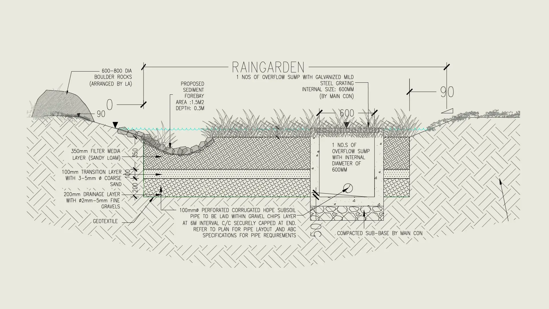 Original technical engineering drawing of rain garden provided to Racer Creative for the Parkview @ Bidadari interpretive signage project